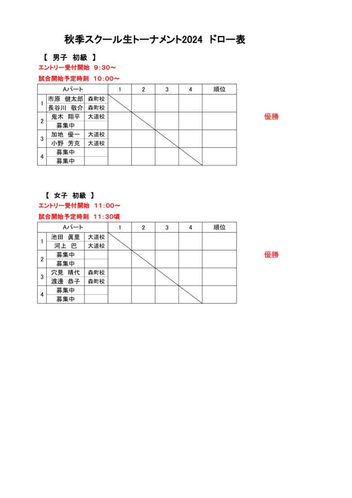 秋季スクール生トーナメント初級　仮ドロー表のサムネイル